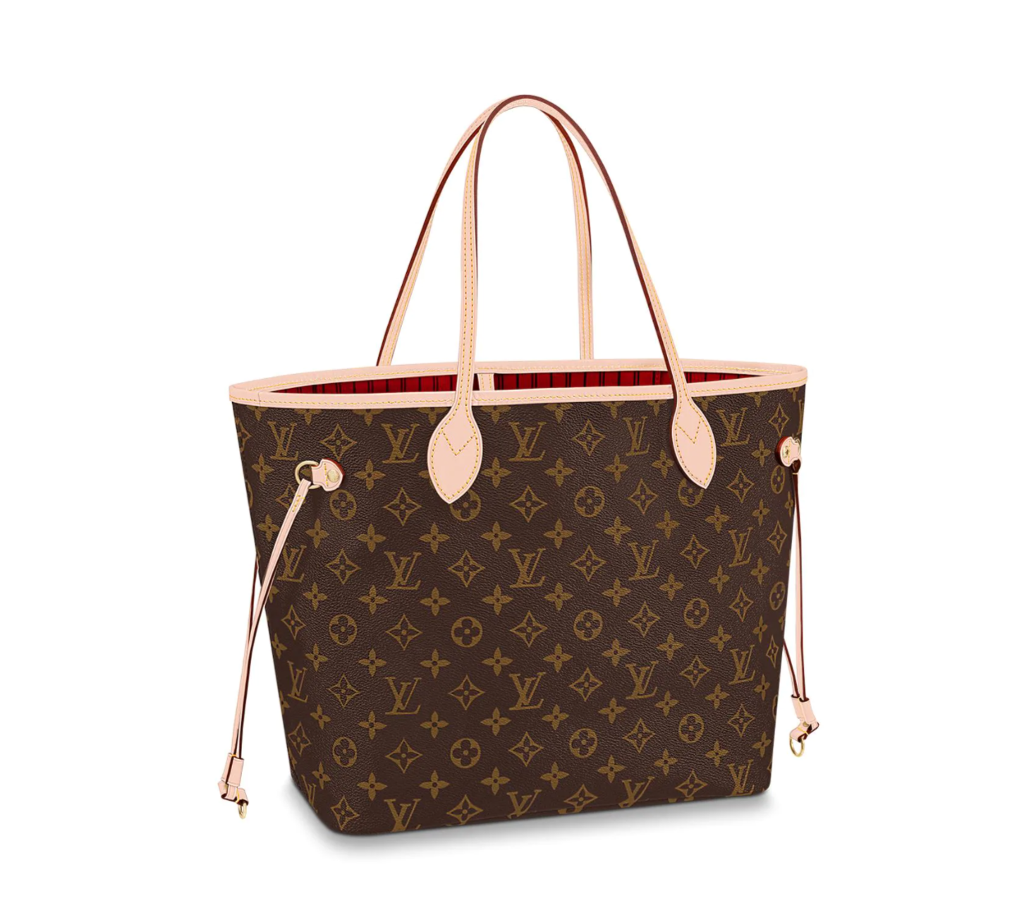Lv Neverfull Size Store