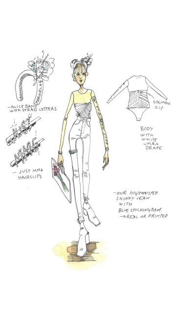 MM6 的設計繪圖曝光：他們的設計師如何把婚紗化身成時尚服飾？